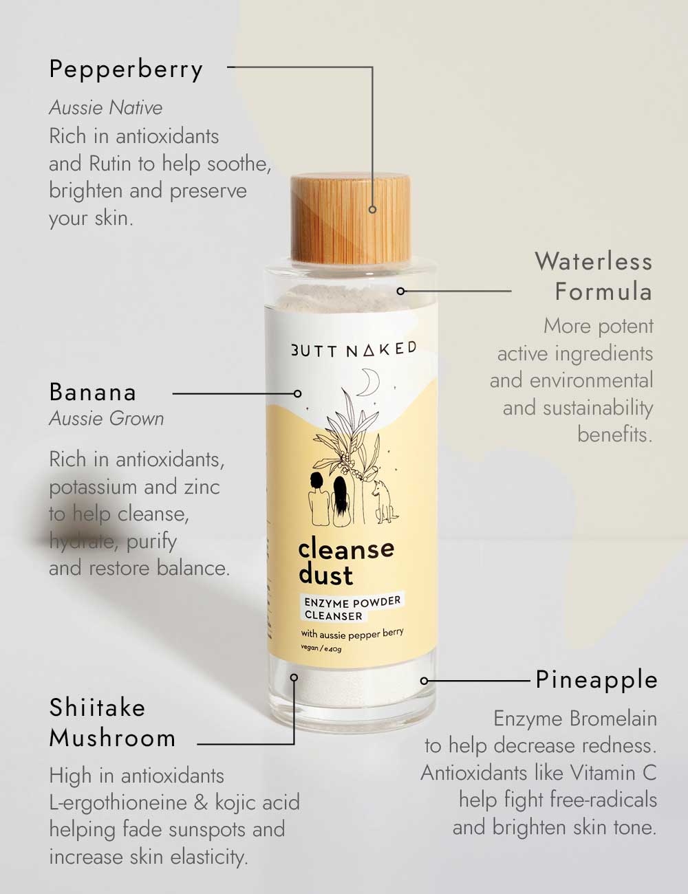 Cleanse Dust enzyme face cleanser